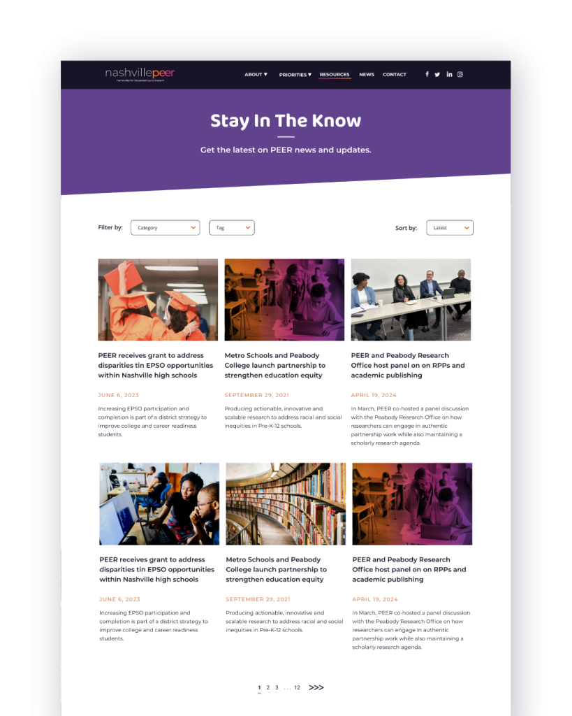 Quick Launch Website: One Week Websites - Blog Add-on